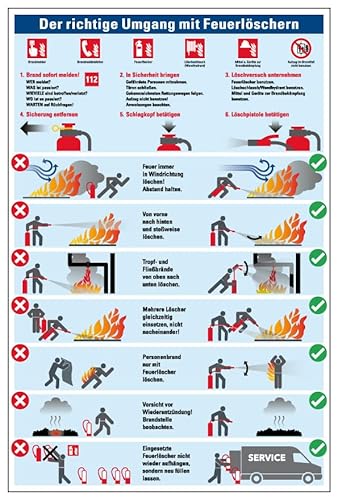 Aufkleber Sicherheits Hinweis "Sicherheitsaushang" Schild Folie selbstklebend | Variante wählbar 60x90cm Made in Germany, Größe: Umgang mit Feuerlöschern von MBS-SIGNS