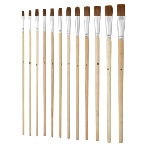 12 PCs Pinsel Set Acrylpinsel Pinsel Flachpinsel Wolf Haarbürsten Set Zeichnungsmittel Für Malerei 12 PCs Pinsel Set Acrylpinsel Pinsel Flachpinsel Wolf Haarbürsten Set Zeichnungsmittel Für Malerei von MEAKTSMI