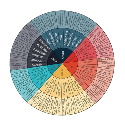 MERRYHAPY Emotion Wheel Sticker Selbstklebend Dekorativer Emotionskreis Aufkleber für Laptop und Kinderzimmer Fördert Emotionserkennung und Ausdruck für Kindergarten und Klassenzimmer MERRYHAPY Emotion Wheel Sticker Selbstklebend Dekorativer Emotionskreis Aufkleber für Laptop und Kinderzimmer Fördert Emotionserkennung und Ausdruck für Kindergarten und Klassenzimmer von MERRYHAPY