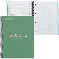 MIQUELRIUS Collegeblock Eco Emotions 1 kariert DIN A4 Innenrand, 1 St. von MIQUELRIUS