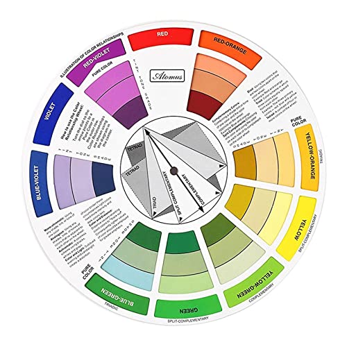 Color Mixing Wheel - Farbmischrad - Farbmischscheibe von MagiDeal