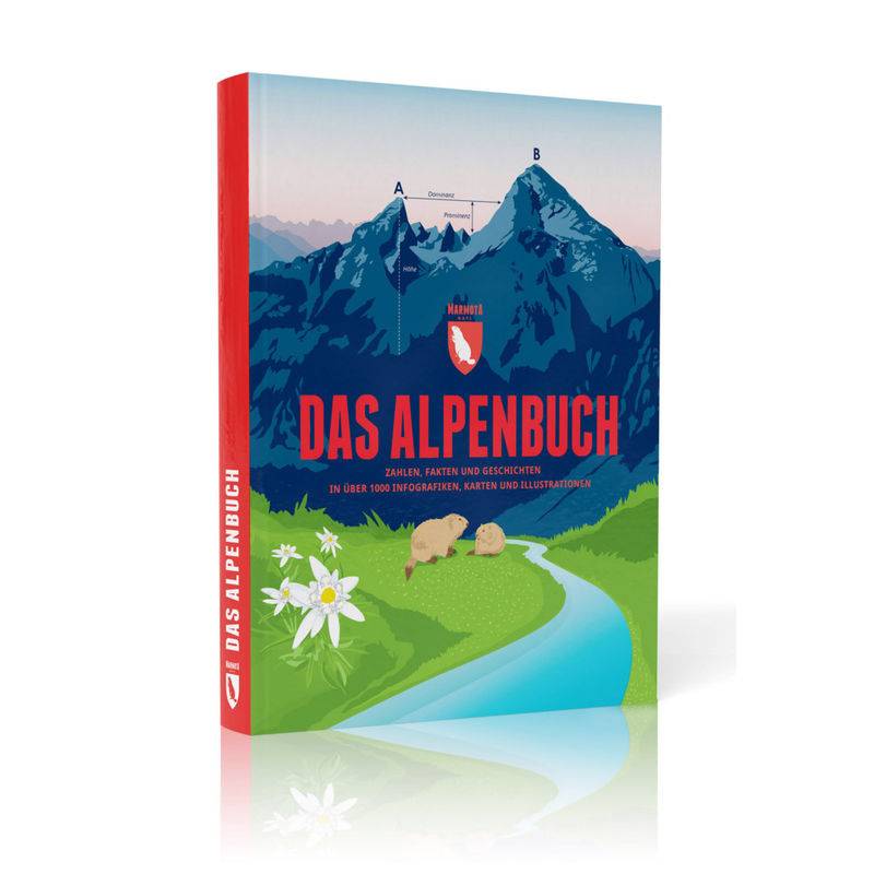 Das Alpenbuch - Stefan Spiegel, Tobias Weber, Björn Köcher, Gebunden von Marmota Maps