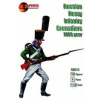 Russian heavy infantry grenadiers,1805 von Mars Figures