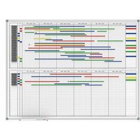 MAUL MAULoffice Jahresplaner, Monats- und Tageseinteilung 120,0 x 90,0 cm MAUL MAULoffice Jahresplaner, Monats- und Tageseinteilung 120,0 x 90,0 cm von Maul