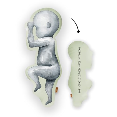 Mein Babykissen Personalisiertes Geburtskissen im 1:1 Maßstab | Mit Namen für Neugeborene | Erinnerungen in Originalgröße Jungen Mädchen (Pastel Green, 1:1 Maßstab mit Gewicht, Watercolor One) von Mein Babykissen