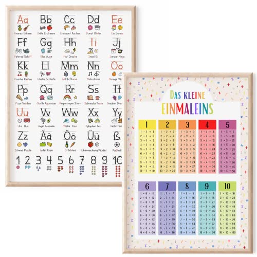 MeinBaby123® 2er Set DIN A4 ABC Lernposter Grundschrift und 1x1 Poster | Einmaleins Trainer für Kinder | geeignet für Kindergarten, Vorschule, Grundschule | inkl. Übungsblätter (2er Set - bunt A4) von MeinBaby123