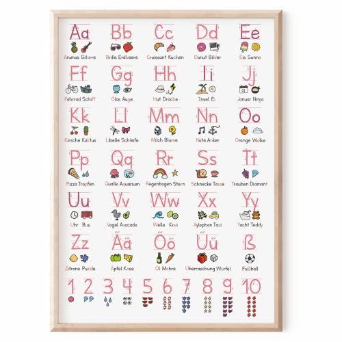 MeinBaby123® DIN A2 ABC Lernposter Grundschrift für Kinder (GS) | Buchstaben und Laute von A bis Z | geeignet für Kindergarten, Vorschule, Grundschule (Lernposter rosa/weiß A2) von MeinBaby123
