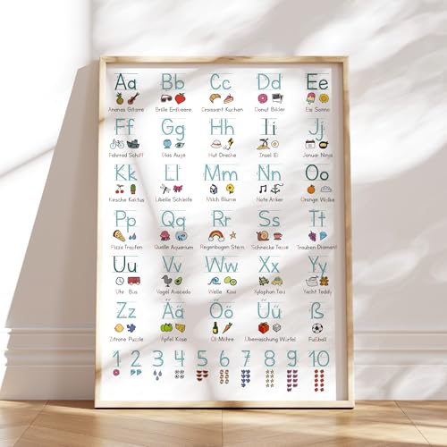 MeinBaby123® DIN A2 ABC Lernposter Grundschrift für Kinder (GS) | Buchstaben und Laute von A bis Z | geeignet für Kindergarten, Vorschule, Grundschule (Lernposter blau/weiß A2) von MeinBaby123