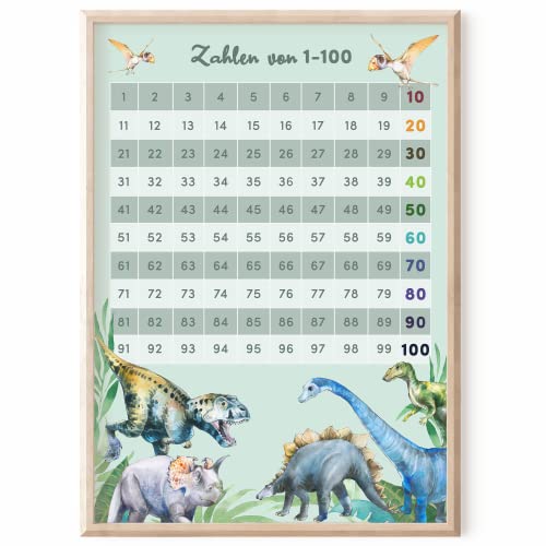 MeinBaby123® DIN A2 Zahlen 1-100 Kinderzimmer Poster | Zahlen von 1-100 Poster Lehrposter für Kinder | Lernposter Mathematik Grundschule | Zahlen lernen | Klassenzimmer Deko | (Dino A2) von MeinBaby123