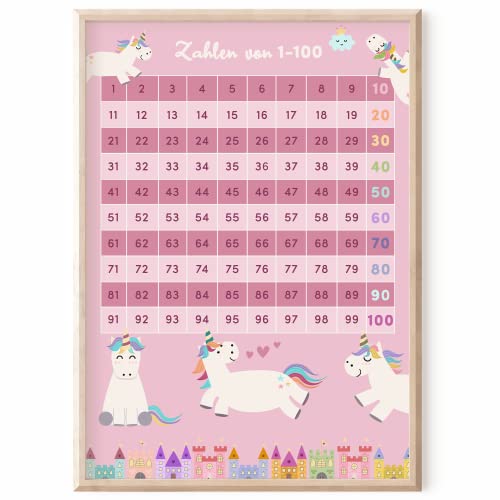 MeinBaby123® DIN A2 Zahlen 1-100 Kinderzimmer Poster | Zahlen von 1-100 Poster Lehrposter für Kinder | Lernposter Mathematik Grundschule | Zahlen lernen | Klassenzimmer Deko | (Einhorn A2) von MeinBaby123