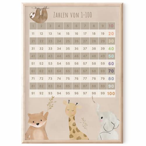 MeinBaby123® DIN A4 Zahlen 1-100 Kinderzimmer Poster | Zahlen von 1-100 Poster Lehrposter für Kinder | Lernposter Mathematik Grundschule | Zahlen lernen | Klassenzimmer Deko | (beige A4) von MeinBaby123