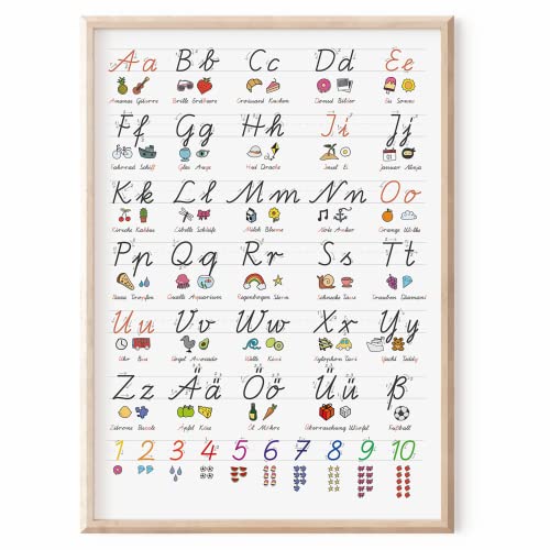 MeinBaby123® XL ABC Lernposter Grundschrift für Kinder (GS) | Buchstaben und Laute von A bis Z | Kindergarten, Vorschule, Grundschule | DIN A2 inkl. Übungsblatt (Lernposter schwarz/weiß V2 A2) von MeinBaby123