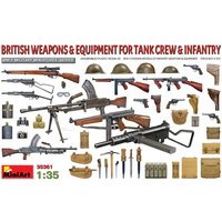 British Weapons & Equipment for Tank Crew & Infantry von Mini Art