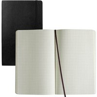 MOLESKINE Notizbuch Classic Collection flexibler Einband ca. DIN A5 kariert, schwarz Softcover 192 Seiten von Moleskine