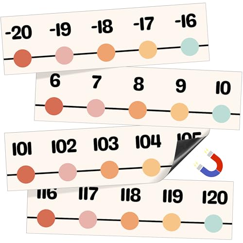 MotiMind 29 Stück Böhmische magnetische Zahlenlinie Pinnwand Bordüre für Klassenzimmer Wanddekoration 20 bis 120 Mathematikposter Lernbedarf für Lehrer von MotiMind