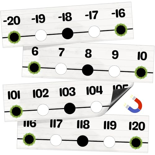MotiMind Greenery Magnetische Zahlenlinie Pinnwand Bordüre für Klassenzimmer Wanddekoration, 20 bis 120 Mathematikposter, Lernbedarf für Lehrer, 29 Stück MotiMind Greenery Magnetische Zahlenlinie Pinnwand Bordüre für Klassenzimmer Wanddekoration, 20 bis 120 Mathematikposter, Lernbedarf für Lehrer, 29 Stück von MotiMind