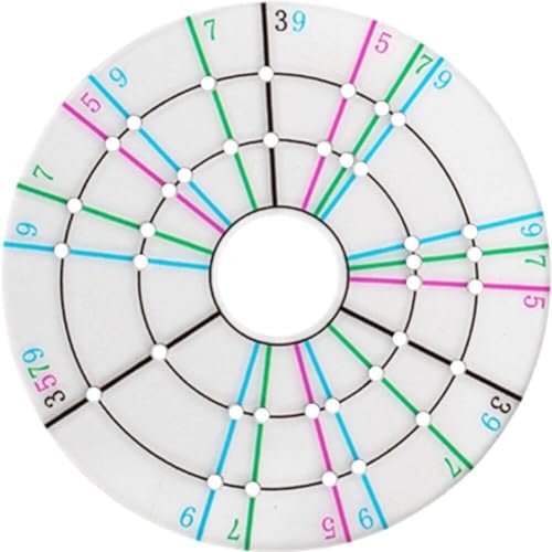 Keramik-Keramik-trimm-Spinner-Werkzeuge, Ton-Porzellan-malwerkzeug, Ton-teiler, Ton-Gravur, Markierungslineal Für Die Herstellung Von DIY-Handwerk von Muteitt