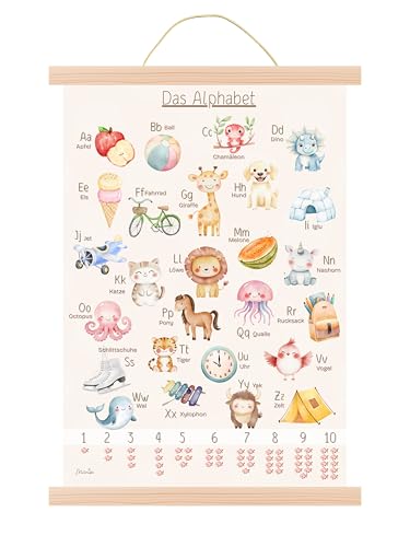 Mutzauber® ABC Poster für Kinder A3 30x40 cm Deko Alphabet Zahlen Buchstaben Geschenk Wanddeko Kinderzimmer für Einschulung Grundschule Vorschule inkl. Bilderleiste (inkl. Bilderleiste) von Mutzauber