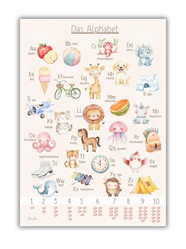 Mutzauber® ABC Poster für Kinder A3 30x40 cm Lernposter Schreiben Lernen Alphabet Zahlen Buchstaben Geschenk Wanddeko Kinderzimmer für Einschulung Kindergarten Grundschule Vorschule (ohne Rahmen) von Mutzauber