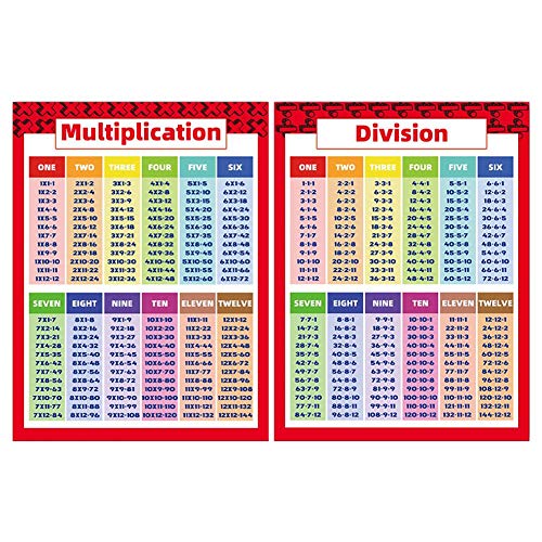 N/K Mathe-Poster Addition Subtraktion Multiplikation Division Pädagogische Tabelle Diagramm Poster für Kinder, Grundschule Mittelschule Klassenzimmer (laminiert, 18"x 24") von N/K