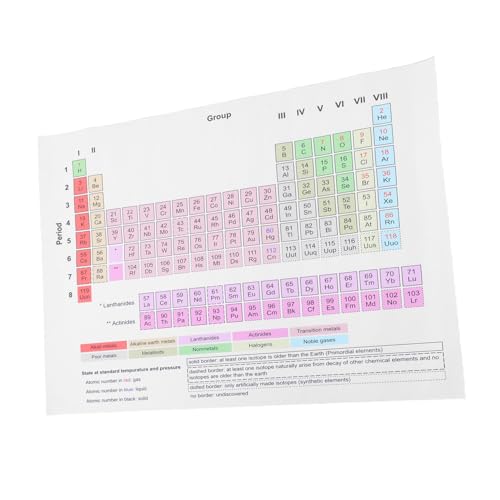 NAMOARLY Pädagogisches Chemie-poster: Reißfestes Periodensystem-handbuch – Verbessert Das Lernen Und Die Ästhetik Im Klassenzimmer Für Schulen Und Labore NAMOARLY Pädagogisches Chemie-poster: Reißfestes Periodensystem-handbuch – Verbessert Das Lernen Und Die Ästhetik Im Klassenzimmer Für Schulen Und Labore von NAMOARLY