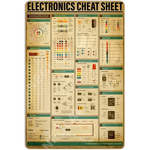 NEGLAI Elektronik Spickzettel Wissen Metallschilder Poster, Lernposter Büro Klassenzimmer Wandkunst Dekor 40,6 x 30,5 cm von NEGLAI