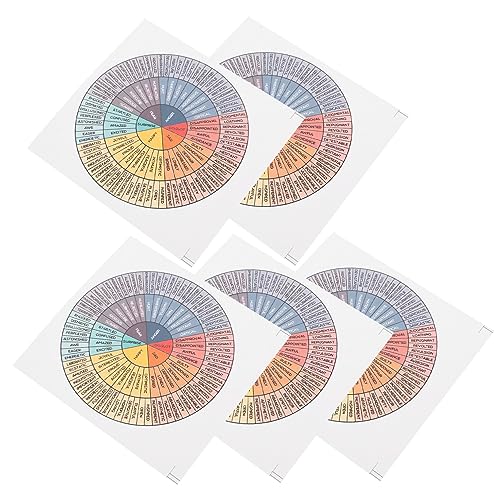 NOLITOY 5 Stück Emotionale Aufkleber für Laptop Smartphone Selbstklebende Feeling Wheel Sticker für Kreative Dekoration und Persönlichen Ausdruck von NOLITOY