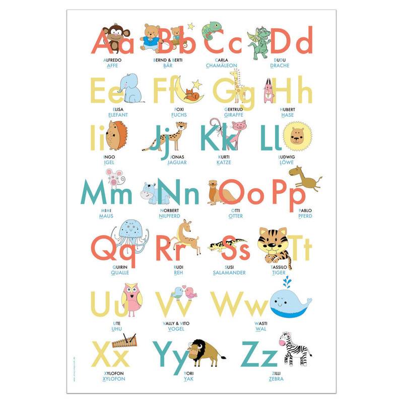 Abc Poster 70,7X100 Cm | Alphabet Spielerisch Mit Tieren Lernen | Das Abc-Lernposter Mit Groß- Und Kleinbuchstaben | von NOVA MD