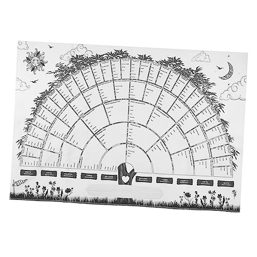 NUOBESTY Genealogie Sulies Fan Chart Stammbaum Diagramme Für Wohnzimmer Wandkunst NUOBESTY Genealogie Sulies Fan Chart Stammbaum Diagramme Für Wohnzimmer Wandkunst von NUOBESTY