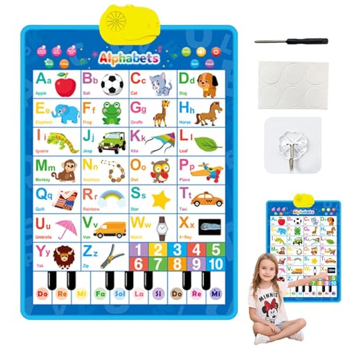 Lernposter für Kleinkinder - Elektronische Musik Alphabet Nummer Wandbild, Lernposter zu Hause | Lernposter für Kleinkinder, Poster von Naqqios