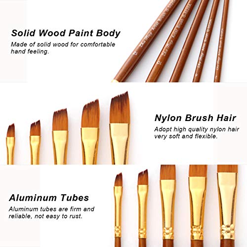 Naroote Pinsel -Set Aquarell Pinsel 5pcs mit Nylon Haarpinsel Set für Acrylmalerei, Aquarellmalerei, Gouache -Malerei Naroote Pinsel -Set Aquarell Pinsel 5pcs mit Nylon Haarpinsel Set für Acrylmalerei, Aquarellmalerei, Gouache -Malerei von Naroote