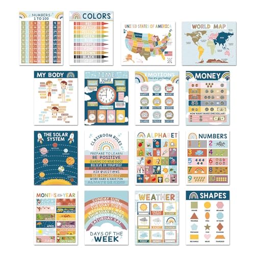 Lernposter in Englisch – Lernposter in Englisch, 16 x Lernposter zum Lernen – Unterrichtsnummern, Buchstaben, Farben, Affich von Nixiara