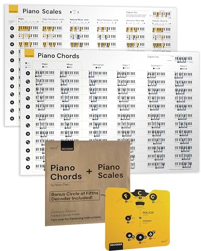 Noisy Clan Klavier-Poster-Bundle – Tonleitern, Tasten, Akkorde und Kreis der Fünftel. Musik-Lernwerkzeug für den Schulanfang, Poster, 63,5 x 61 cm, Leinwand verpackt gefaltet. Machen Sie Musiktheorie Noisy Clan Klavier-Poster-Bundle – Tonleitern, Tasten, Akkorde und Kreis der Fünftel. Musik-Lernwerkzeug für den Schulanfang, Poster, 63,5 x 61 cm, Leinwand verpackt gefaltet. Machen Sie Musiktheorie von Noisy Clan