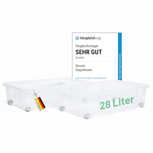 Novaliv 2x Unterbettkommode ohne Deckel 28L Aufbewahrungsbox transparente Nestbar stapelbare Rollkiste BPA-frei 59x39x16 cm Novaliv 2x Unterbettkommode ohne Deckel 28L Aufbewahrungsbox transparente Nestbar stapelbare Rollkiste BPA-frei 59x39x16 cm von Novaliv