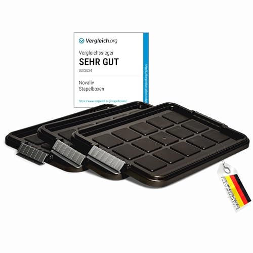 Novaliv 3x Ersatzdeckel 27 Liter mit Clipverschluss 46,5x36,5 cm Antrazith Novaliv 3x Ersatzdeckel 27 Liter mit Clipverschluss 46,5x36,5 cm Antrazith von Novaliv