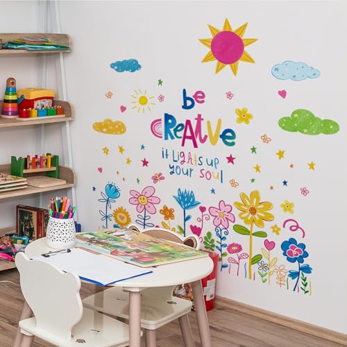 Nurila Wandtattoo Kinderzimmer,Wandsticker Kinderzimmer Set, 2Stk Blume Sonne Wandsticker Baby- & Kleinkinderzimmer 30 * 90cm für Junge Mädchen Schlafzimmer Wanddeko Wohnzimmer Wanddeko Nurila Wandtattoo Kinderzimmer,Wandsticker Kinderzimmer Set, 2Stk Blume Sonne Wandsticker Baby- & Kleinkinderzimmer 30 * 90cm für Junge Mädchen Schlafzimmer Wanddeko Wohnzimmer Wanddeko von Nurila
