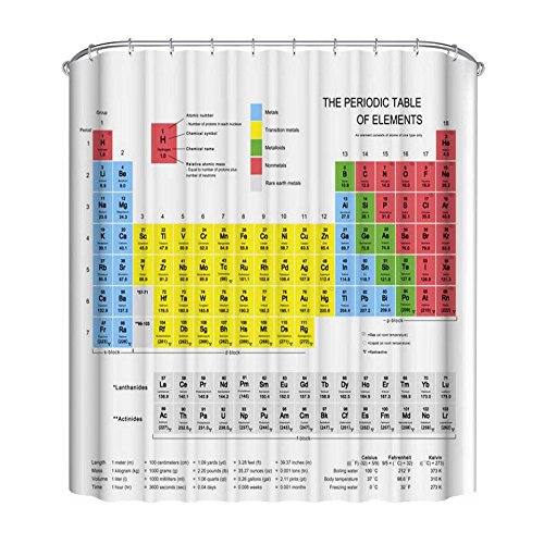 OFKPO Badezimmer Duschvorhang,Anti Schimmel Wasserdicht Periodensystem Badewannen Vorhang mit 12 Duschvorhangringe(180x180cm) von OFKPO