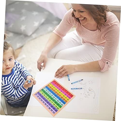 ORFOFE Holz Zahlenbrett Montessori Pädagogisches Zählspielzeug aus Buchenholz mit Zahlen Farbige Holzfiguren Interaktives Mathe Lernspielzeug für Vorschule und Grundschule von ORFOFE