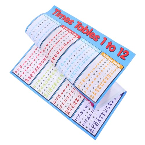 OSALADI Abnehmbares Mathematik Poster mit Lebendigen Farben für Klassenzimmer und Lernumgebungen Zuhause von OSALADI