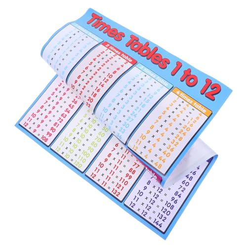OSALADI Abnehmbares Mathematikposter Lesbare Multiplikationstabelle für Kinderzimmer Wasserfest und Leicht Umplatzierbar von OSALADI
