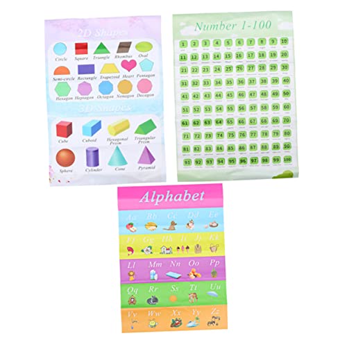OSALADI Frühkindliches Lernposter Selbstklebende Wandkarte für Englisch mit Buchstaben und Zahlen für Vorschulkinder OSALADI Frühkindliches Lernposter Selbstklebende Wandkarte für Englisch mit Buchstaben und Zahlen für Vorschulkinder von OSALADI