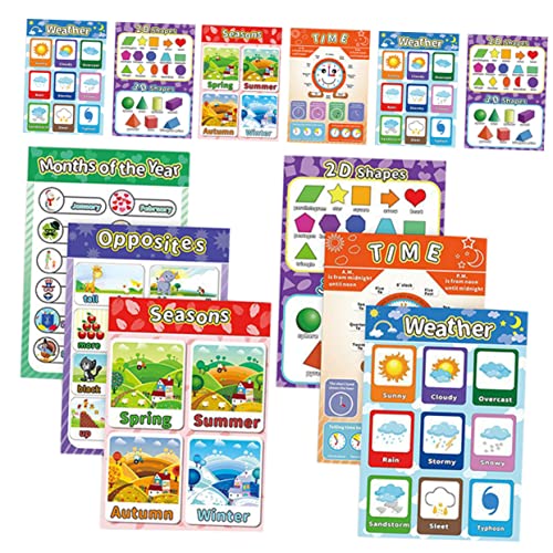 OSALADI Teiliges Set Lernposter für Pädagogische Kartonplakate zur Frühen Englischbildung für Vorschule und Grundschule Wasserfest und Vielseitig Einsetzbar OSALADI Teiliges Set Lernposter für Pädagogische Kartonplakate zur Frühen Englischbildung für Vorschule und Grundschule Wasserfest und Vielseitig Einsetzbar von OSALADI