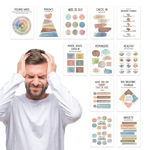 Poster zur psychischen Gesundheit, beruhigende Eckposter | 12 x Zubehör zur emotionalen Regulierung, beruhigende Eckartikel für ruhige Emotionen, Artikel für ruhige Ecken, Poster zur psychischen Gesundheit, beruhigende Eckposter | 12 x Zubehör zur emotionalen Regulierung, beruhigende Eckartikel für ruhige Emotionen, Artikel für ruhige Ecken, von Obesntln