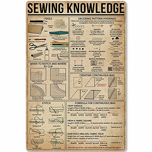 Oudrspo Nähwissen, Brennofen-Brenndiagramm, Poster, Töpferwissen, Metallschilder, Keramik, Künstlerzimmerdekoration, Heimwanddekoration, Club, Vintage-Plakette, 20,3 x 30,5 cm Oudrspo Nähwissen, Brennofen-Brenndiagramm, Poster, Töpferwissen, Metallschilder, Keramik, Künstlerzimmerdekoration, Heimwanddekoration, Club, Vintage-Plakette, 20,3 x 30,5 cm von Oudrspo