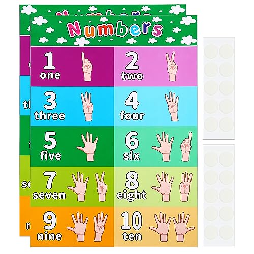 PATIKIL 2Stk Nummerntabelle 11x17 Nummerntabelle Poster 1-10 Nummer Finger Tische Tabelle Laminiert Großes Bildungswesen Lernen Plakate Farbenfroh Klar PATIKIL 2Stk Nummerntabelle 11x17 Nummerntabelle Poster 1-10 Nummer Finger Tische Tabelle Laminiert Großes Bildungswesen Lernen Plakate Farbenfroh Klar von PATIKIL