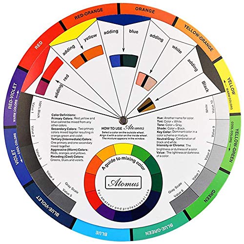 POFET Taschenfarbe Rad Künstler Tattoo Pigment Farbe Farbmischungsanleitung Palette Rad Matching Chart Board Farbauswahl-Tool von POFET