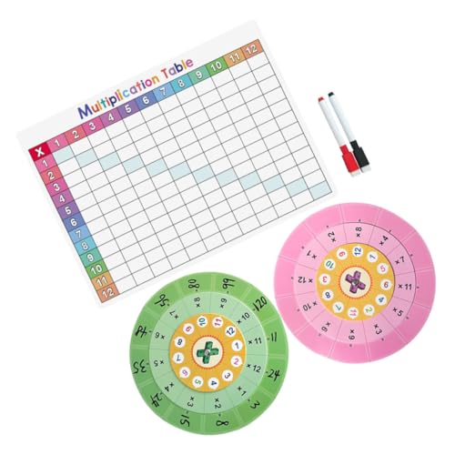 POPETPOP 1 Set Multiplikationstabellen-poster Für Kinder, Drehbare Einmaleinstabelle Von 1–12, Trocken Abwischbares Mathematik-lernwerkzeug Für Grund- Und Mittelschulklassen POPETPOP 1 Set Multiplikationstabellen-poster Für Kinder, Drehbare Einmaleinstabelle Von 1–12, Trocken Abwischbares Mathematik-lernwerkzeug Für Grund- Und Mittelschulklassen von POPETPOP