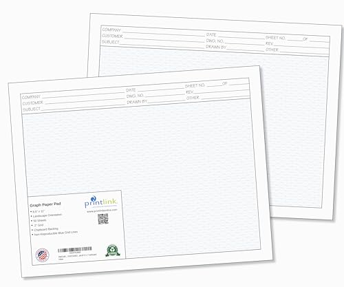 PRINTLINK ....YOUR SOURCE FOR BUSINESS PRINTING Note pads (11 X 8 1/2 landscape) von PRINTLINK ....YOUR SOURCE FOR BUSINESS PRINTING