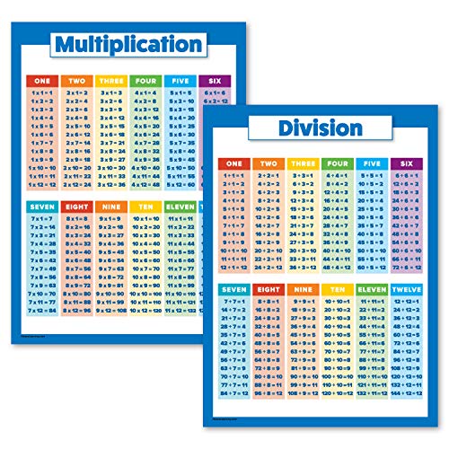 2 Stück – Multiplikationstabellen und Teilungsposter-Set – Mathematik-Klassenzimmer-Diagramme (laminiert, 45,7 x 61 cm) von Palace Learning