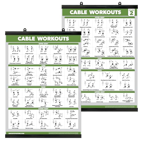 Kabelmaschinen-Workout-Poster, Kabelmaschinen-Übungstabelle Band 1 & 2, laminiert mit Kunststoffrahmen, 45,7 x 61 cm, 2 Stück von Palace Learning
